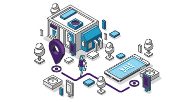 Customer-Lifecycle-Marketing: Die 6 Schritte